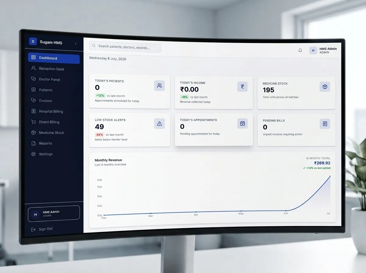 Desktop Hospital Management System